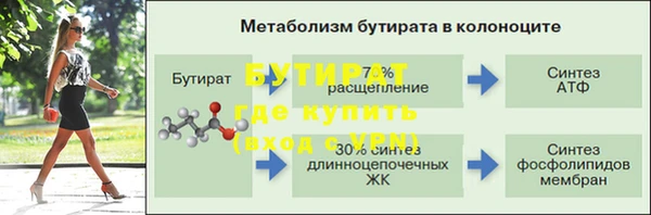 трава Балабаново